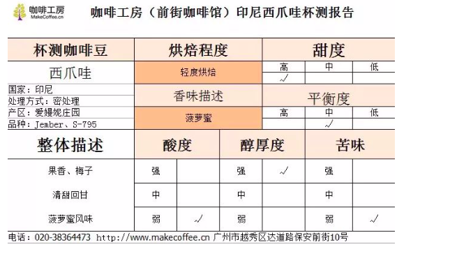 1562162761258516.png 屏幕快照 2019-07-03 下午10.05.00.png