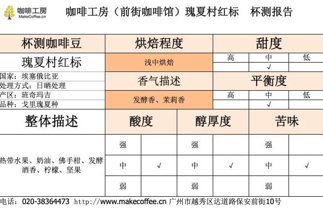 1564143191814204.png 屏幕快照 2019-07-26 下午8.01.54.png