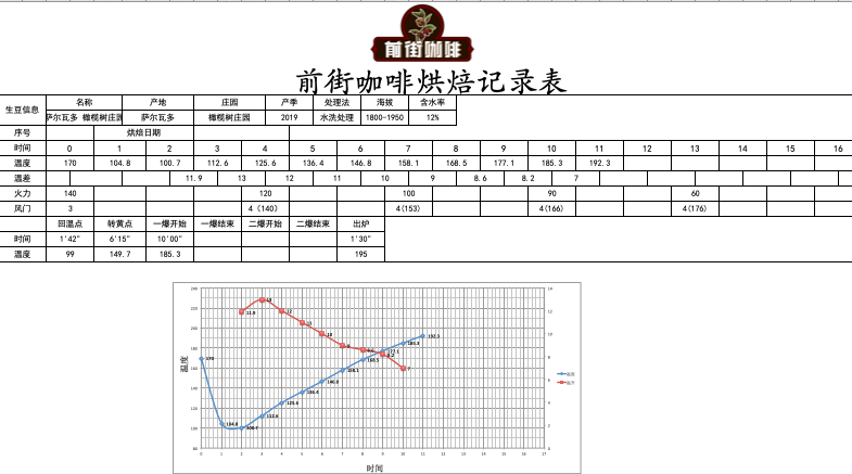 屏幕快照 2019-08-09 下午9.15.26.png