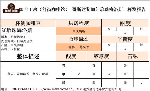 1571916481297222.png 屏幕快照 2019-10-23 下午10.20.56.png