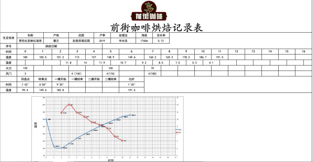 1572260123770501.png 屏幕快照 2019-10-28 下午6.45.02.png