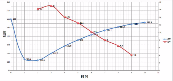 1574758608882209.png 屏幕快照 2019-11-26 下午4.39.58.png