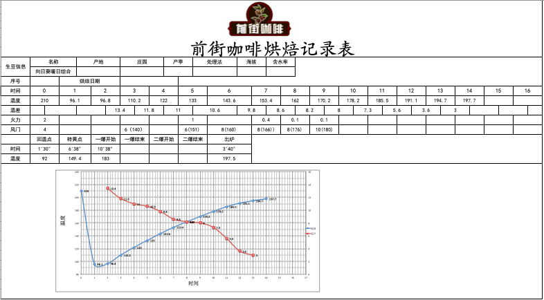 屏幕快照 2019-12-03 下午5.53.42.png