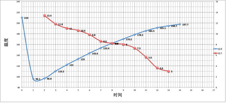 屏幕快照 2019-12-03 下午5.53.59.png