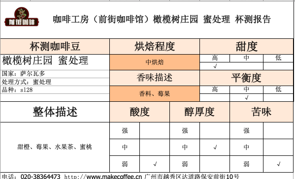 1575639767147744.png 屏幕快照 2019-12-06 下午9.32.19.png