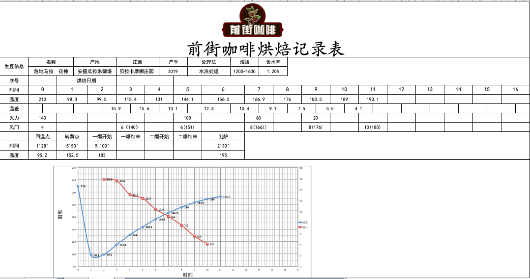 1576829085645924.png 屏幕快照 2019-12-19 下午9.30.58.png
