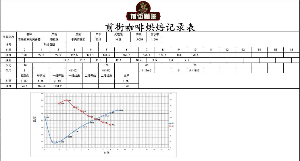 屏幕快照 2019-12-21 下午7.30.36.png