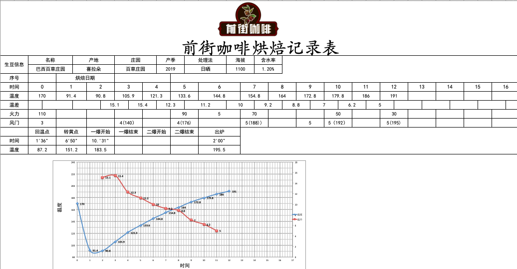 1576936606317975.png 屏幕快照 2019-12-21 下午9.52.01.png