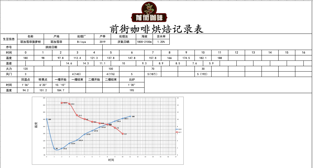 屏幕快照 2020-01-05 下午7.47.04.png