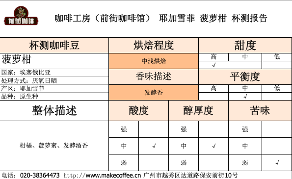 屏幕快照 2020-02-07 下午1.33.53.png