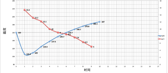 屏幕快照 2020-03-19 下午6.20.00.png
