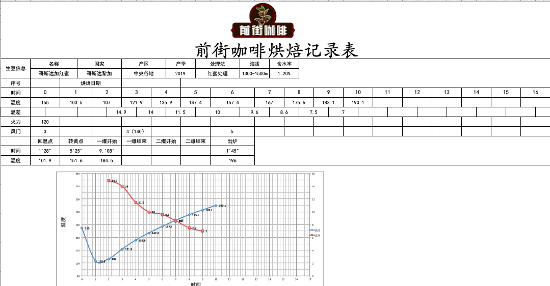 1584614963375587.png 屏幕快照 2020-03-19 下午6.16.54.png