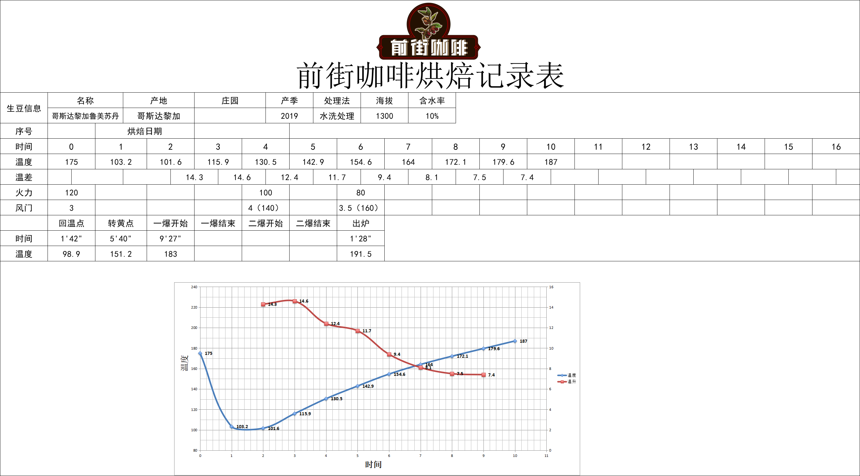 1585800169418388.png 微信图片_20200401183455.png