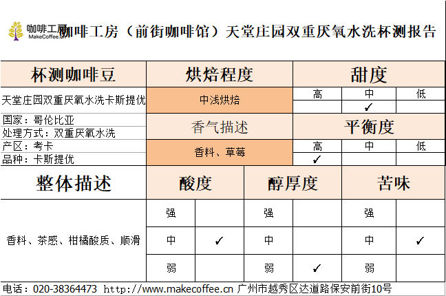 1593418261275557.png WechatIMG1609.png