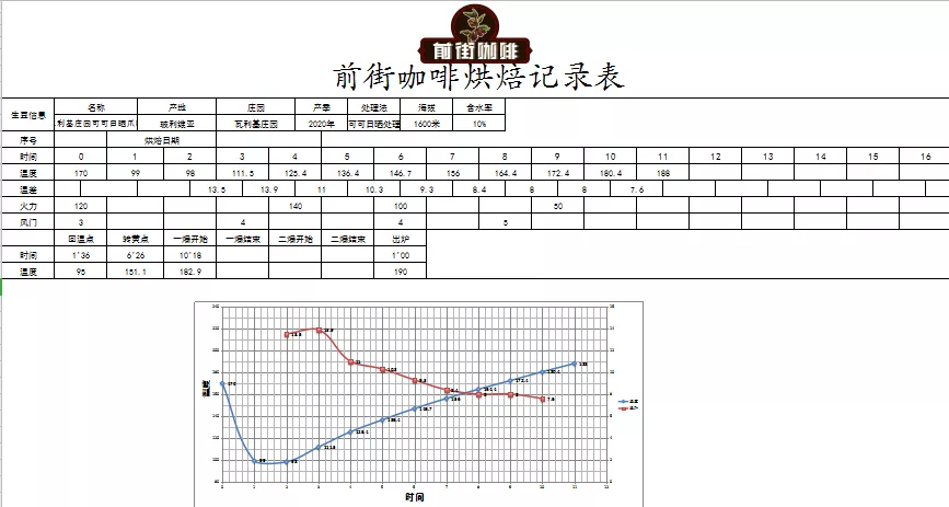 WechatIMG206.png