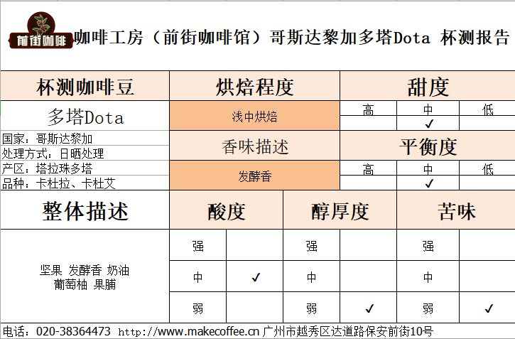 多塔8508.png