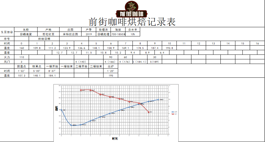 烘焙1074d48e.png