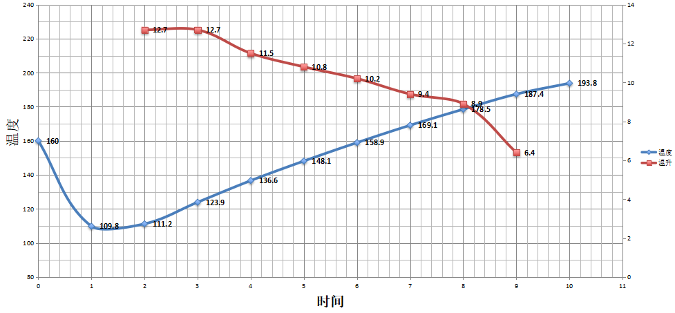 烘焙626f55.png