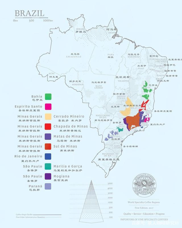 Map of Brazilian Coffee Regions